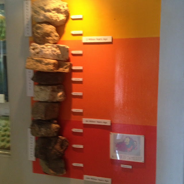 National Museum of the Philippines Bohol Branch in Tagbilaran City Geological history of Bohol exhibit